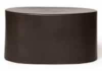 Caroness Oval 308FT275P2MB Matte Black